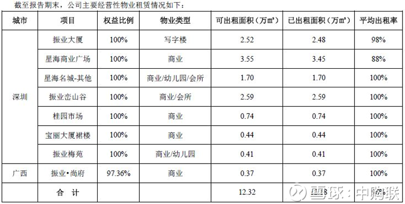 广源小区的物业管理状况如何？业主们最关心的问题之一就是物业服务。那么，广源小区的物业服务电话是多少呢？通过行业分析和案例研究，我们可以找到答案。