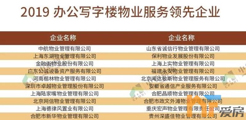 广源大厦的物业电话是多少？这个问题或许困扰着很多企业和居民。